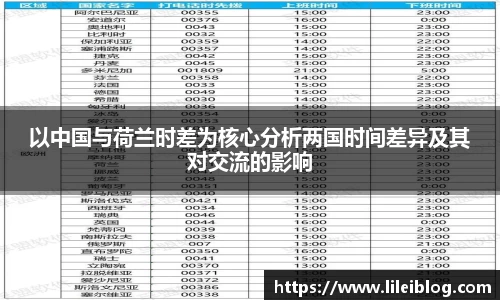 以中国与荷兰时差为核心分析两国时间差异及其对交流的影响