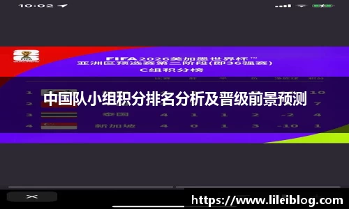 中国队小组积分排名分析及晋级前景预测