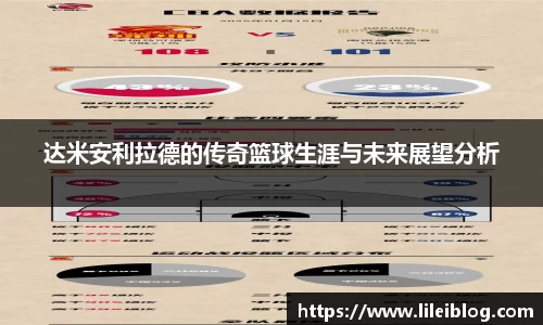 达米安利拉德的传奇篮球生涯与未来展望分析