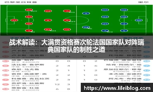 战术解读：大满贯资格赛次轮法国国家队对阵瑞典国家队的制胜之道
